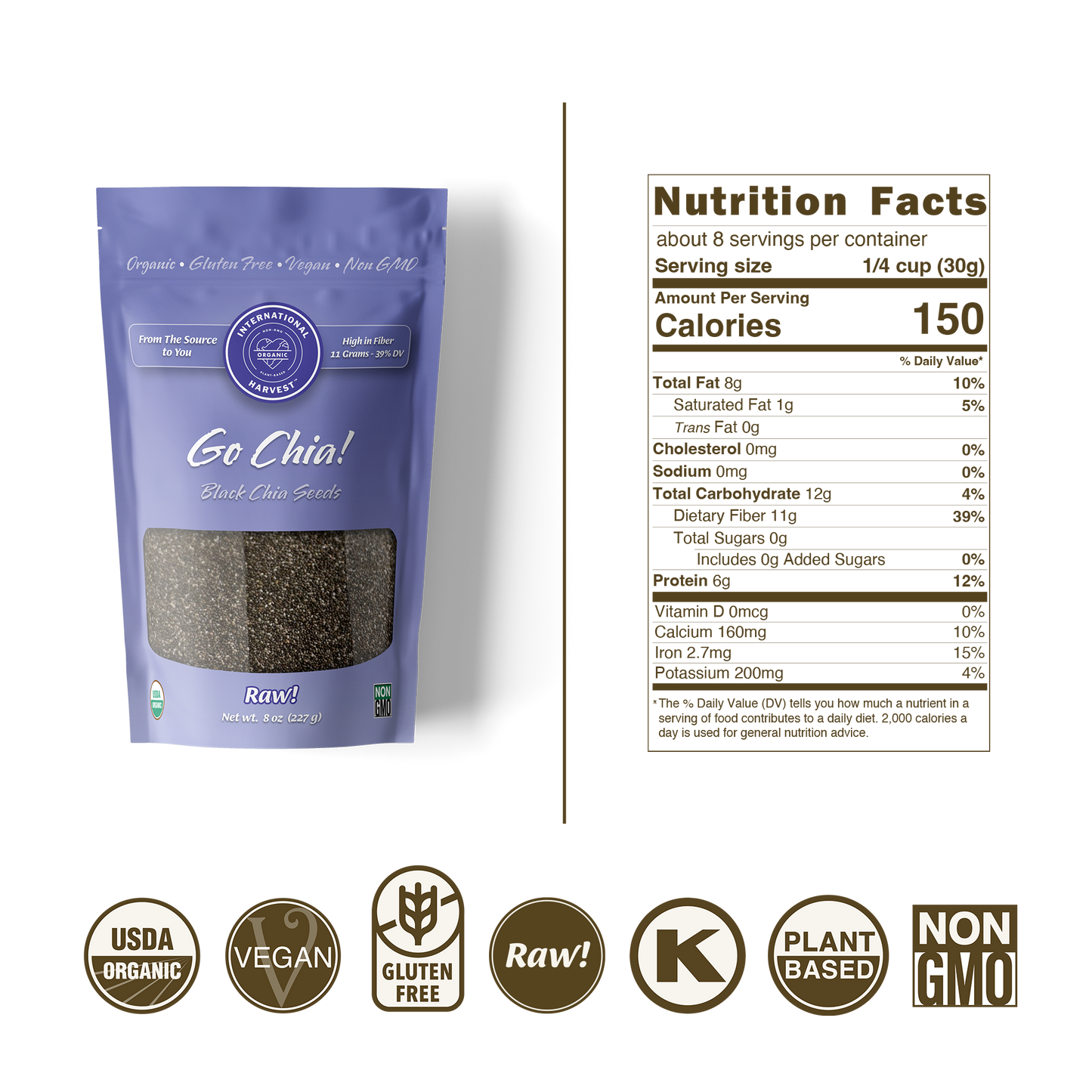 Go Chia! Black Chia Seeds