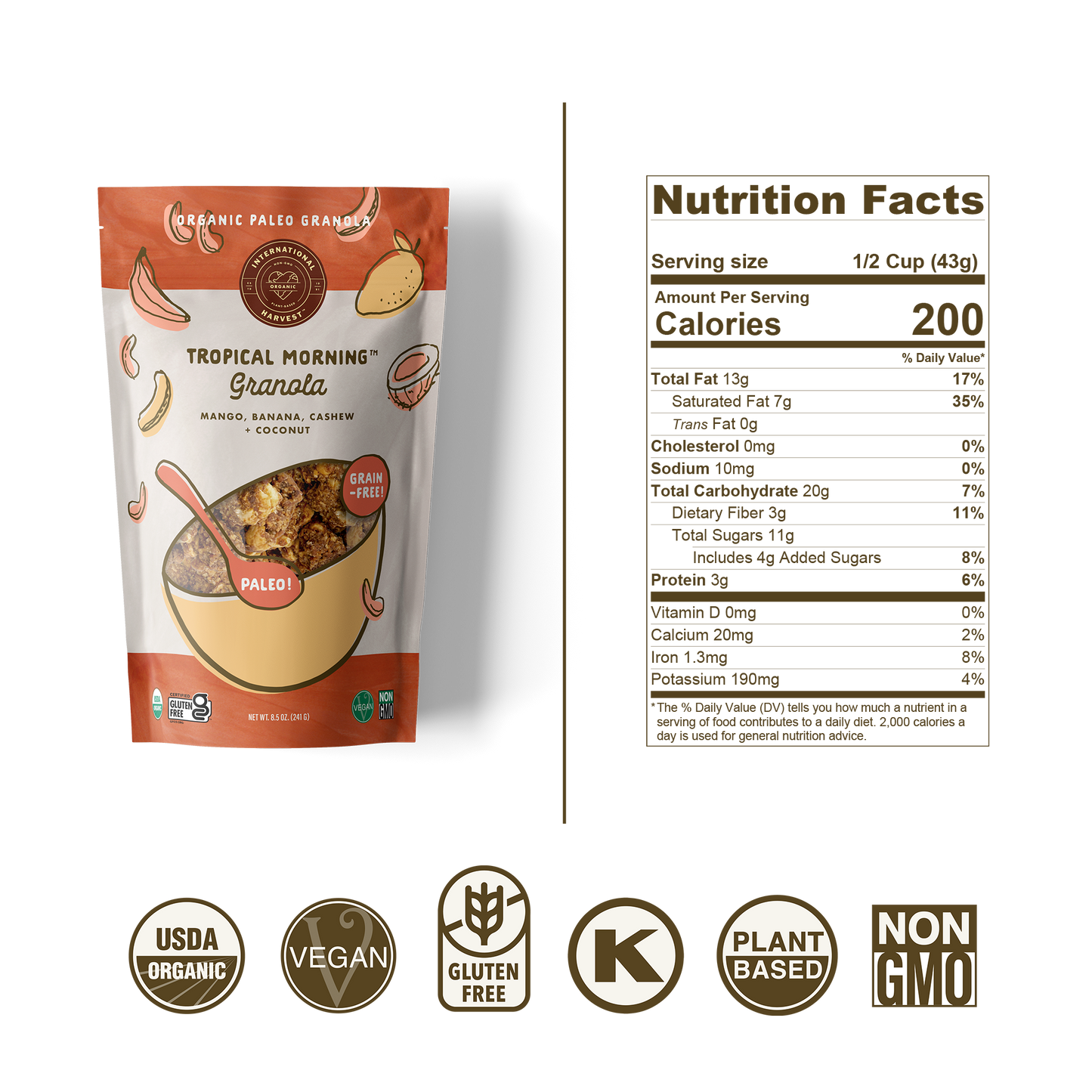 Tropical Morning Granola