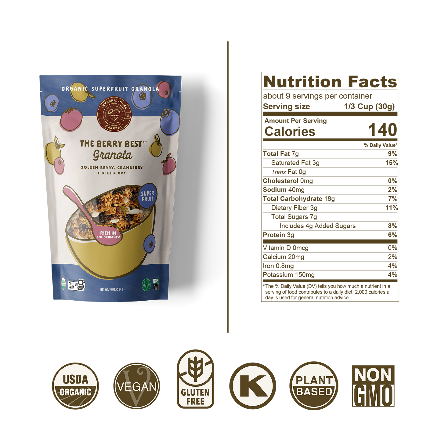 The Berry Best Granola