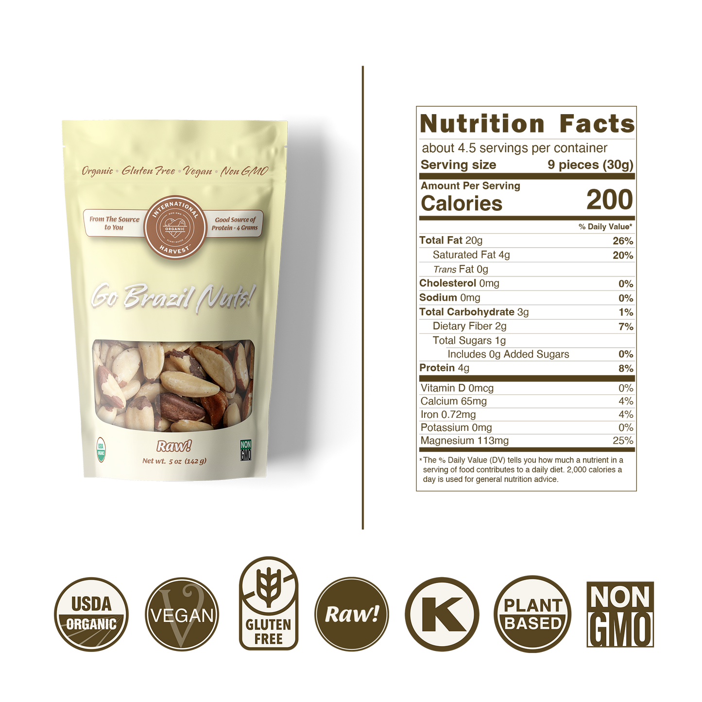 Go Brazil Nuts!