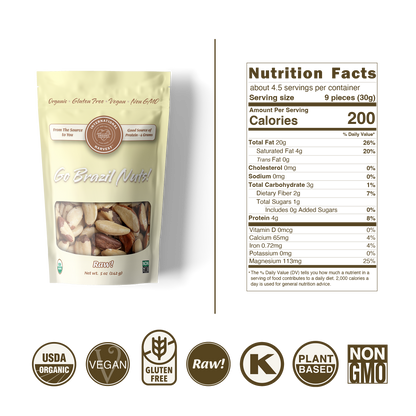 Go Brazil Nuts!