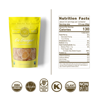 Go Ginger! Crystallized Ginger Medallions