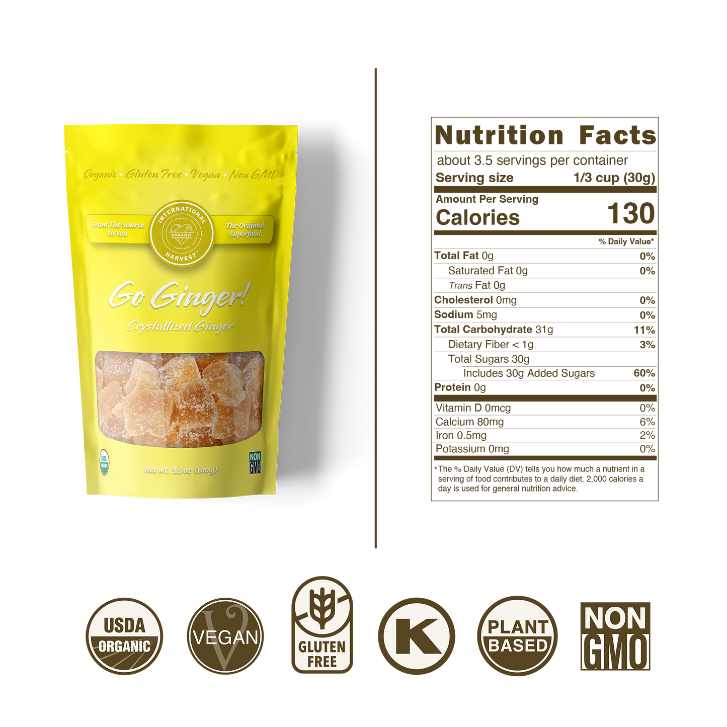 Go Ginger! Crystallized Ginger Squares