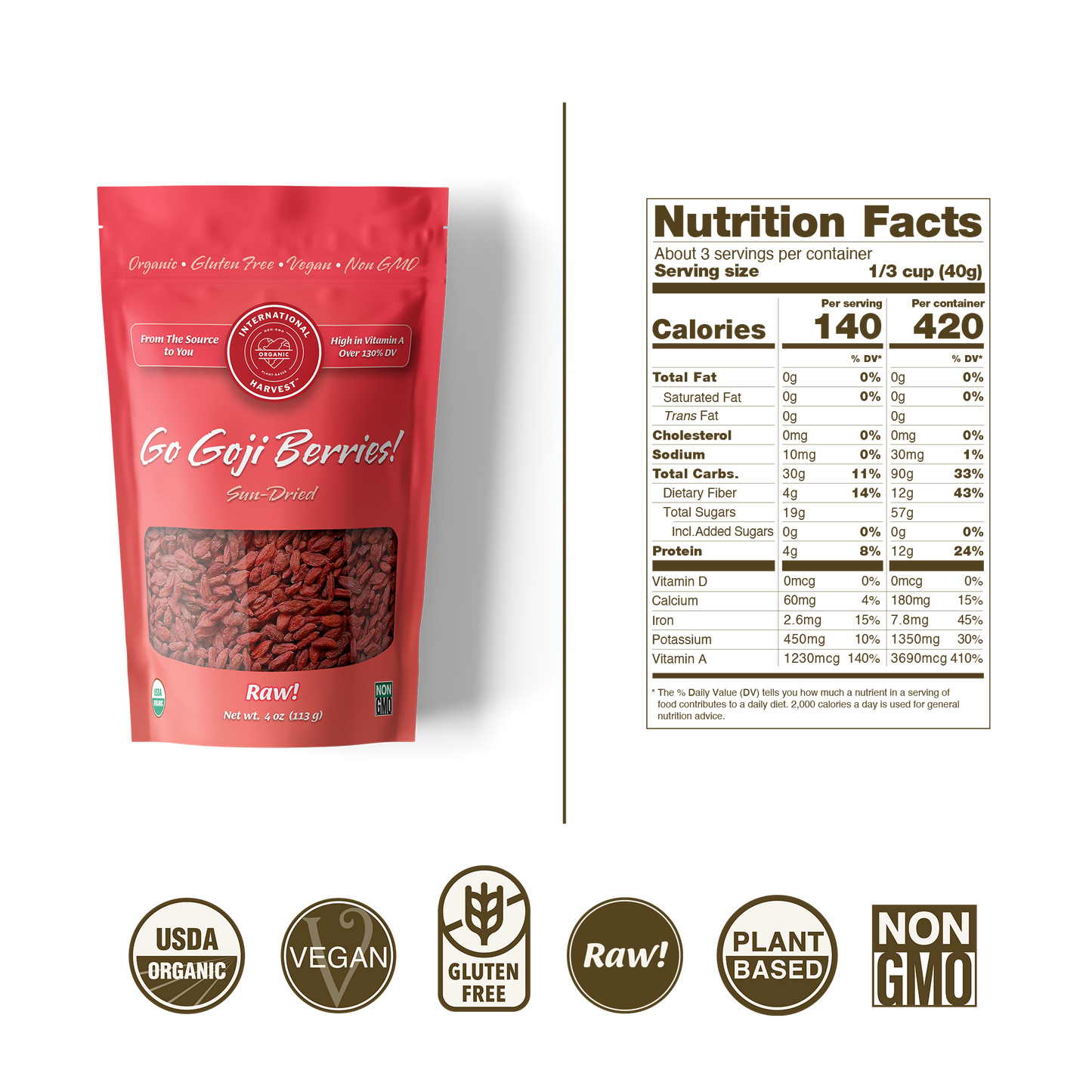 Go Goji Berries!