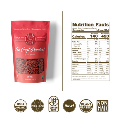 Go Goji Berries!