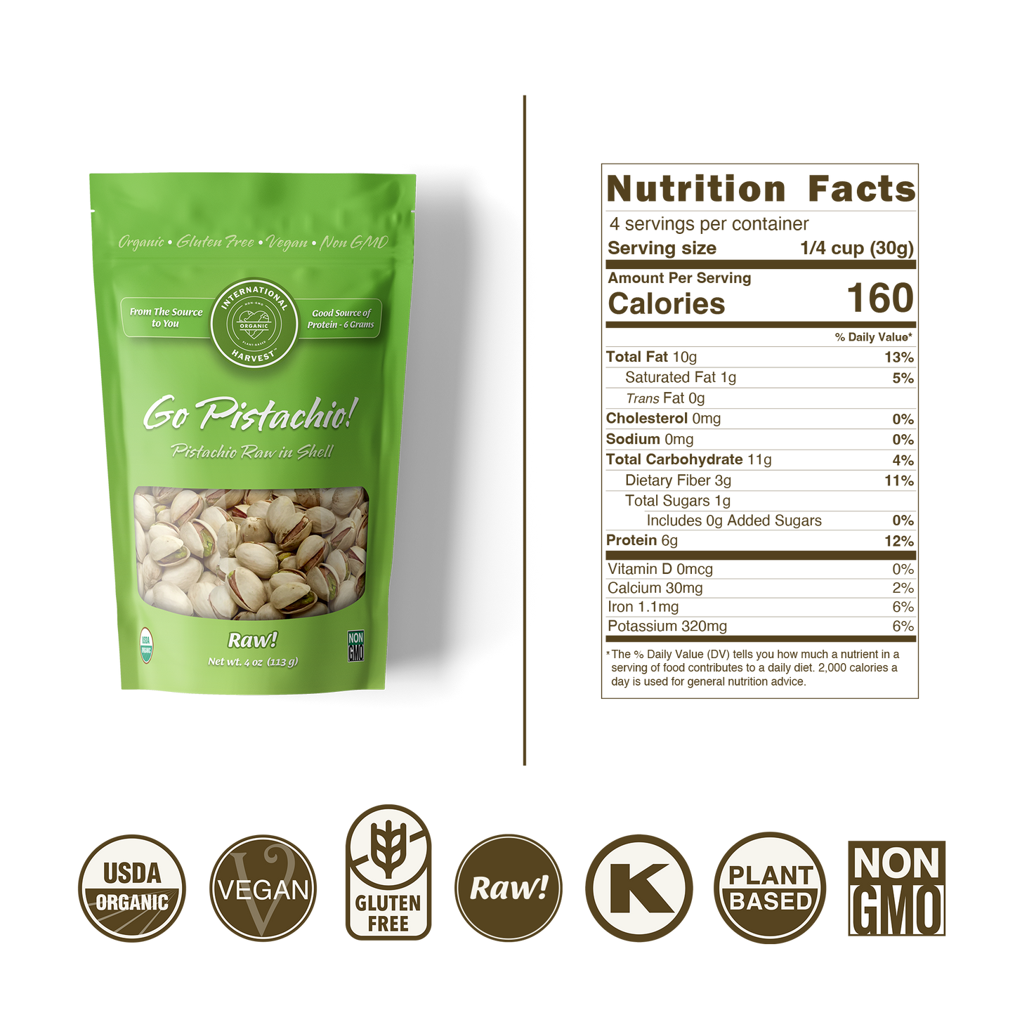 Go Pistachio! Pistachios in Shell