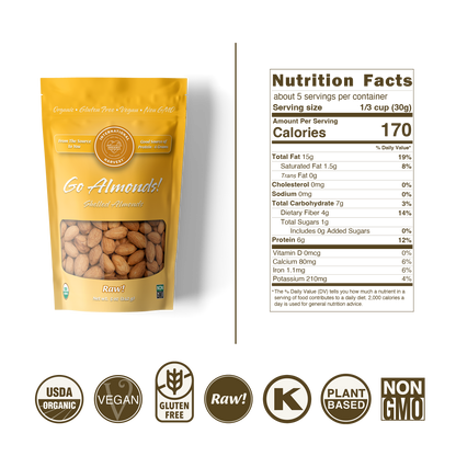 Go Almonds!