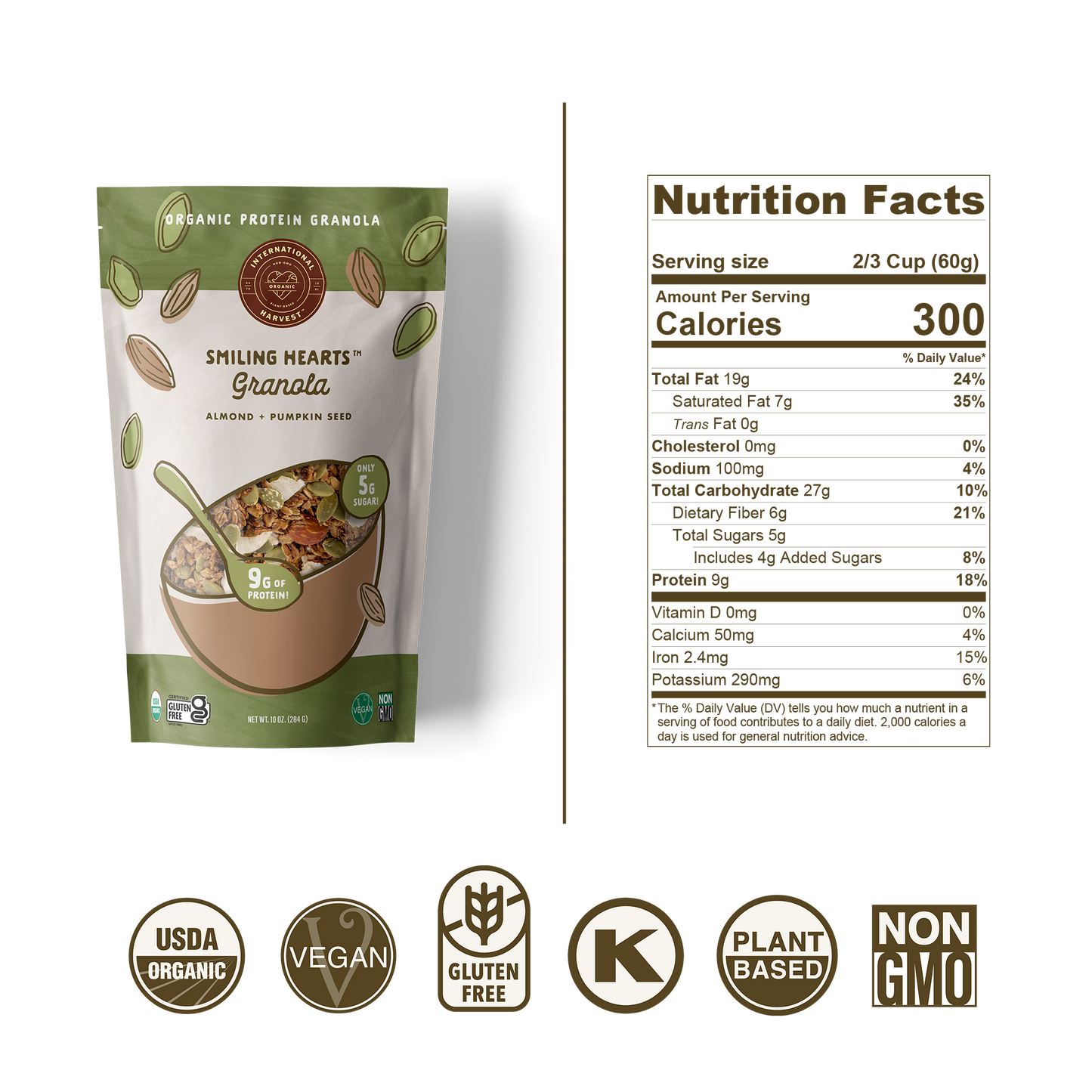 Smiling Hearts Granola