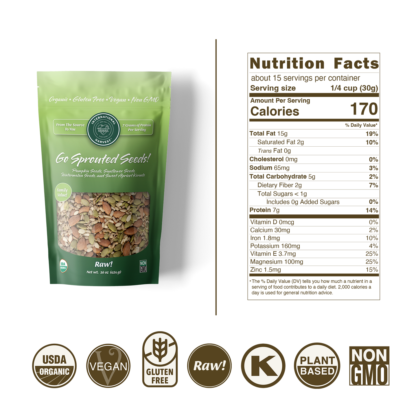 Go Sprouted Seeds!