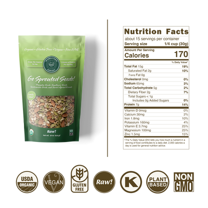 Go Sprouted Seeds!